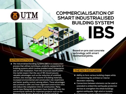 IBS