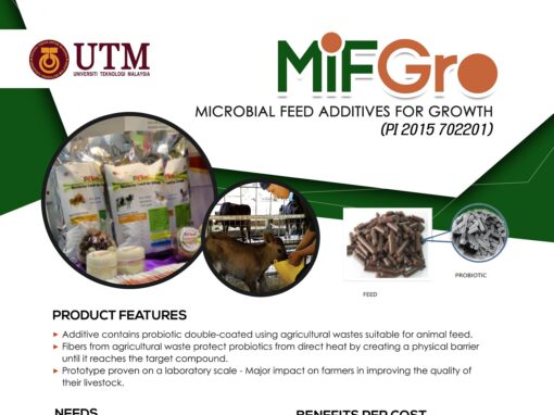 MIFGro