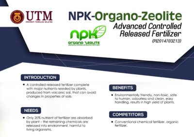 NPK-Organo-Zeolite