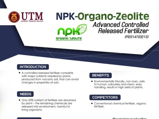 NPK-Organo-Zeolite