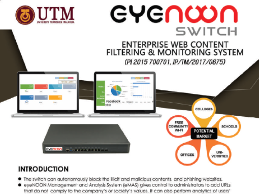 EYENOON Switch