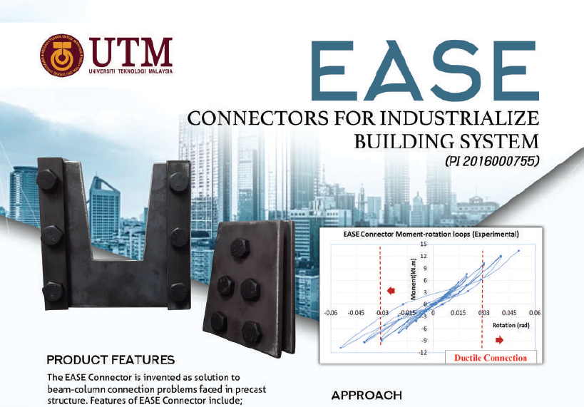 EASE Connectors