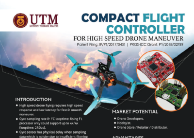 Compact Flight Controller