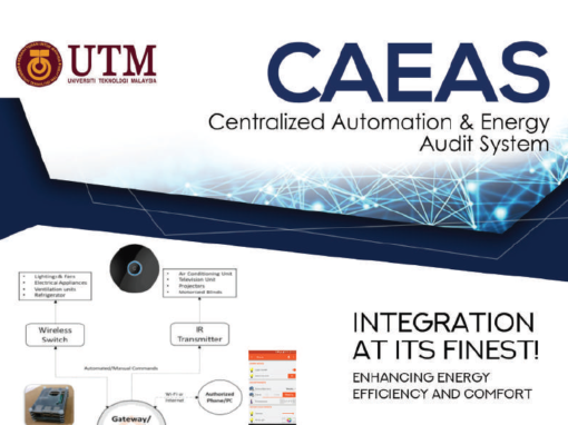 CAEAS