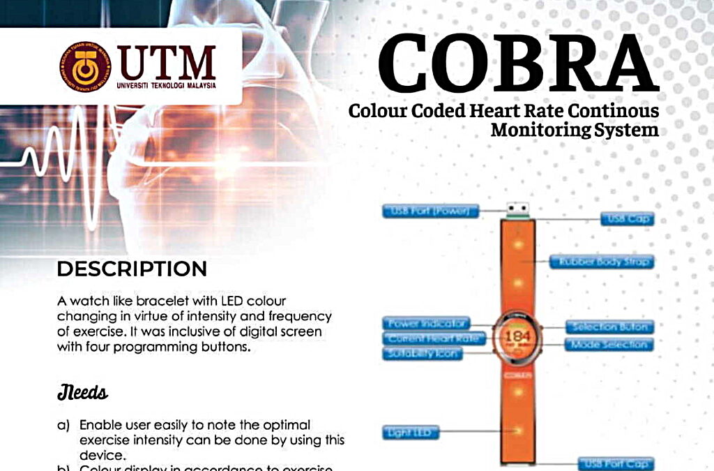 Cobra store monitoring system