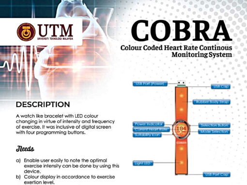 COBRA
