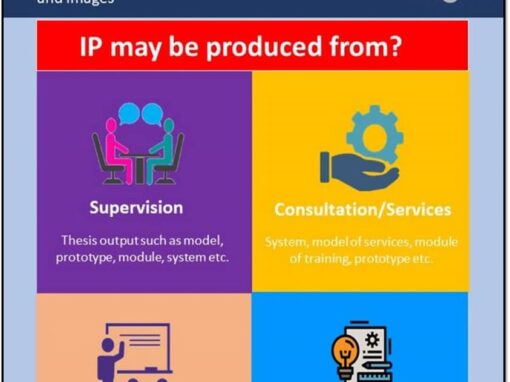 What is IP
